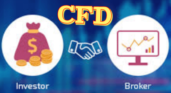 CFD для инвестиций