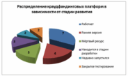 Печать наклеек на пленке