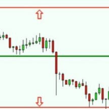 Торговля Ethereum. Стратегии по эфиру для начинающих.