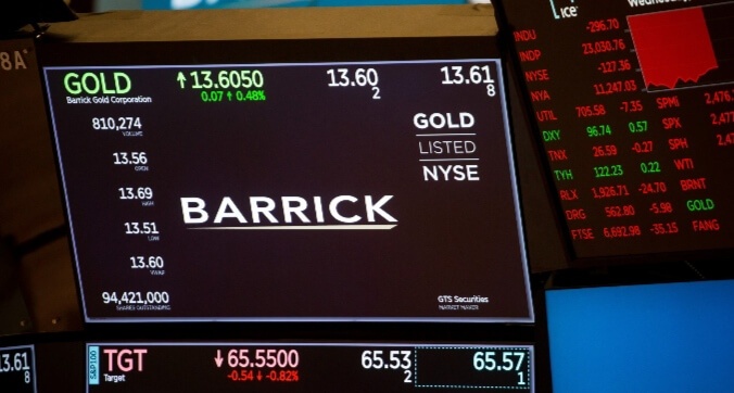 Акции Barrick Gold company